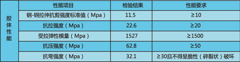 環(huán)氧樹脂補縫膠2.png